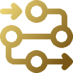 Planejamento estratégico