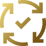 Processos bem estruturados